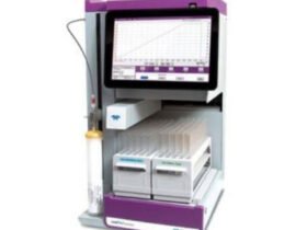 Spectrometer With Peak Nitrogen