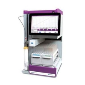 Spectrometer With Peak Nitrogen